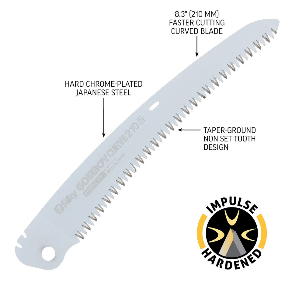 GOMBOY CURVE 210 FOLDING SAW