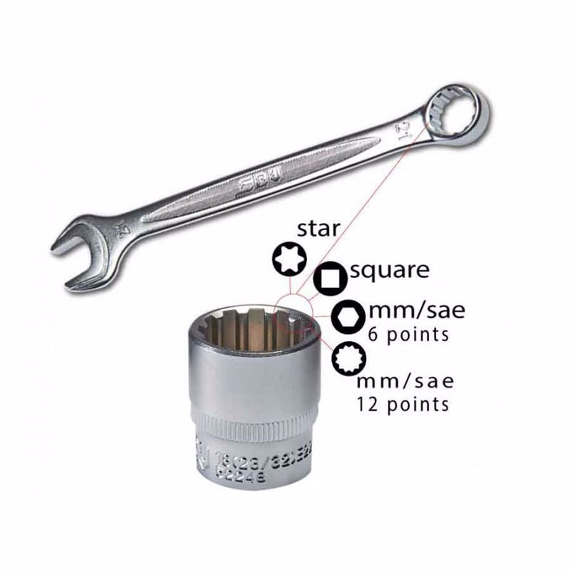 Motorcycle Tool Set for KTM, Husqvarna & Ducati