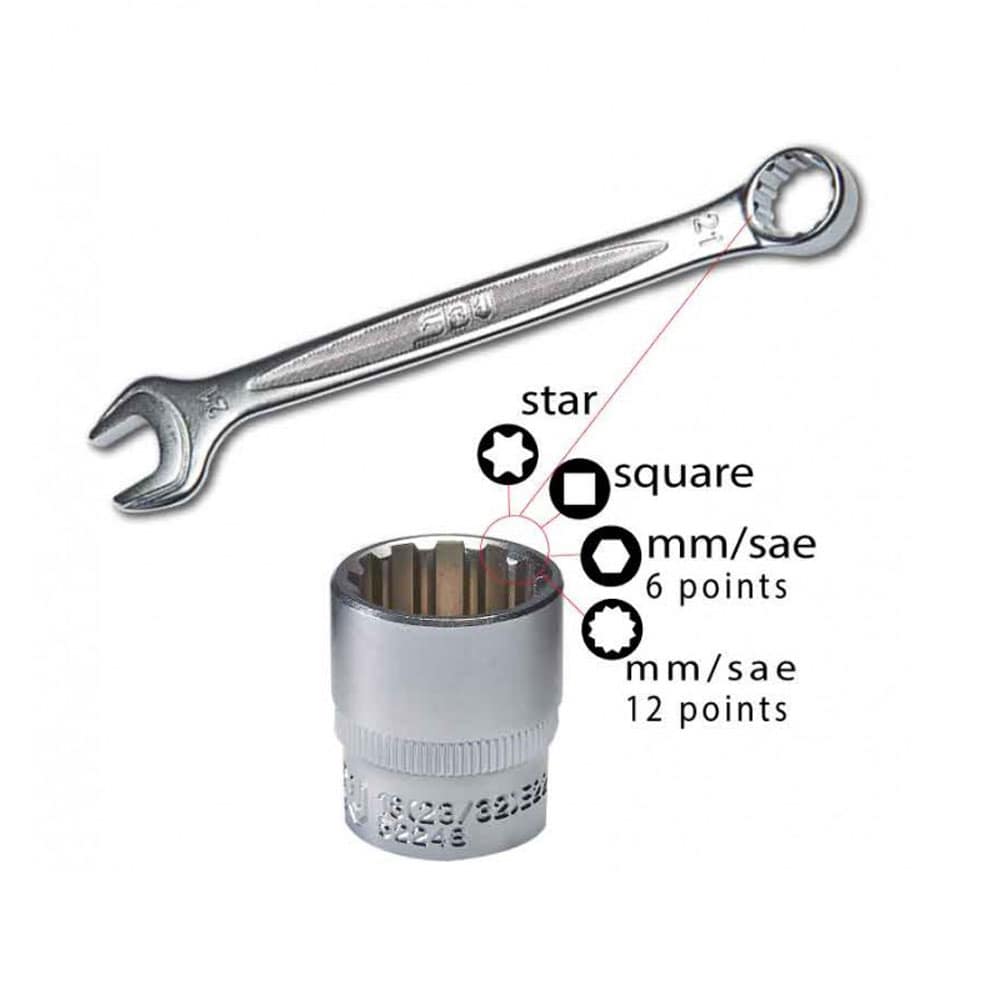 MOTORCYCLE TOOL SET for Aprilia