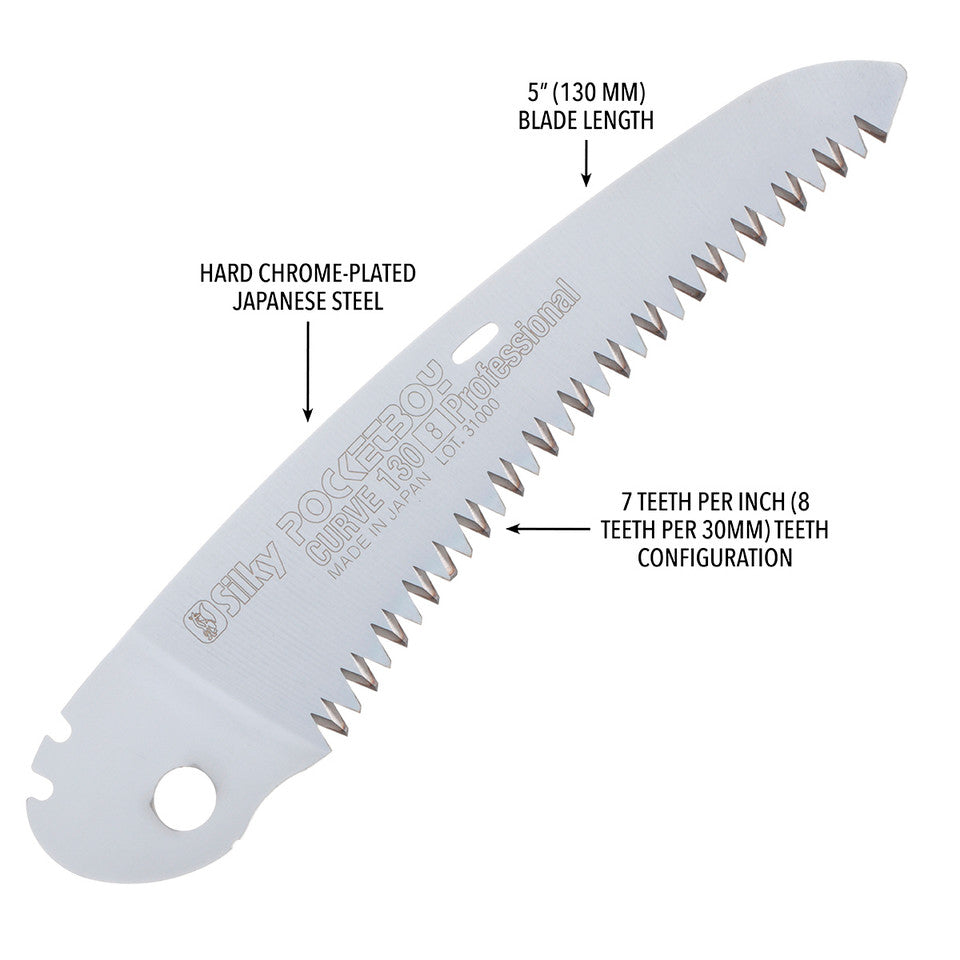 POCKETBOY CURVE 130 MM FOLDING SAW