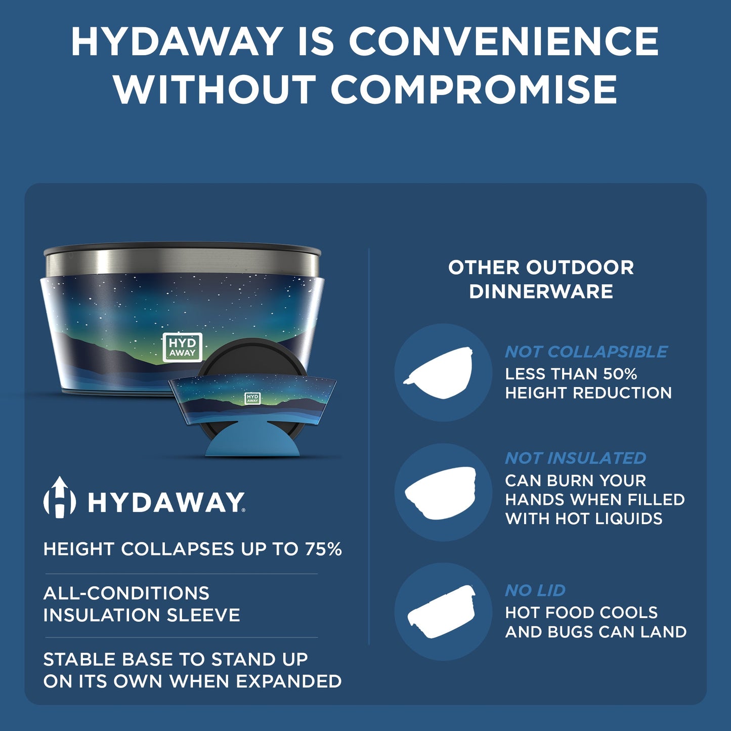 Collapsible Insulated Bowl | 1-Quart