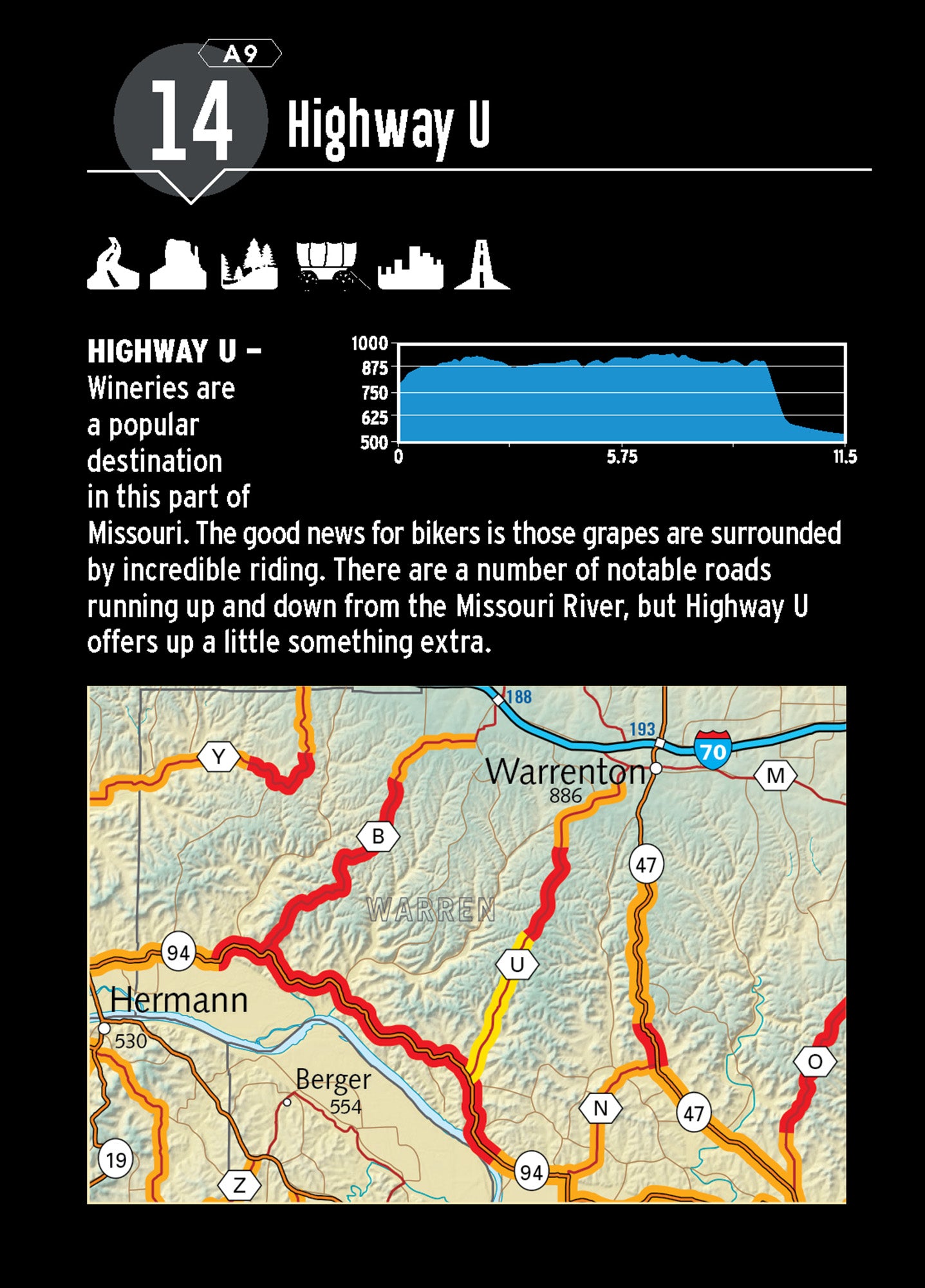 Ozarks G1 Map – V4