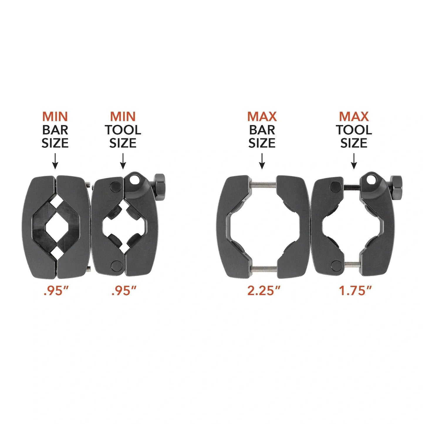 Gear Up Full Mounty Shovel/Axe Roll Bar Mount