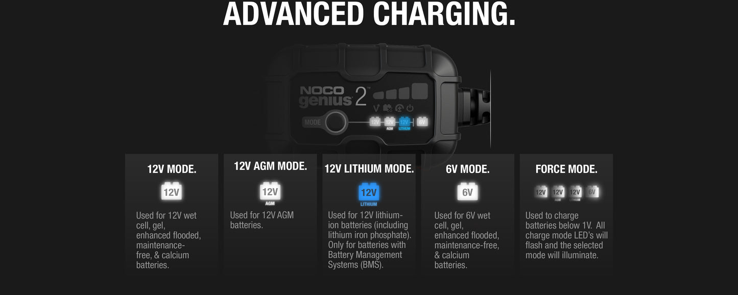 NOCO - 2-Amp Battery Charger, Battery Maintainer, and Battery Desulfator