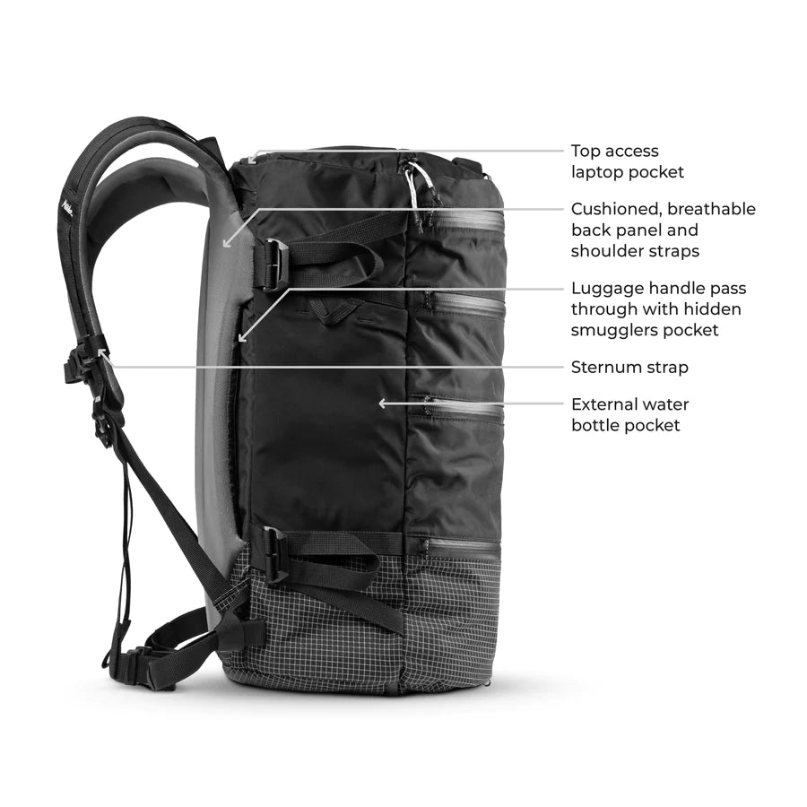 SEG28 Backpack